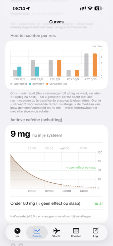 Recovery screen with predicted versus measured recovery nights per trip and the caffeine curve